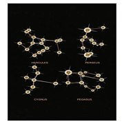 Funny Astronomy Constellation Poster - Wall Decor for Star Lovers Gift