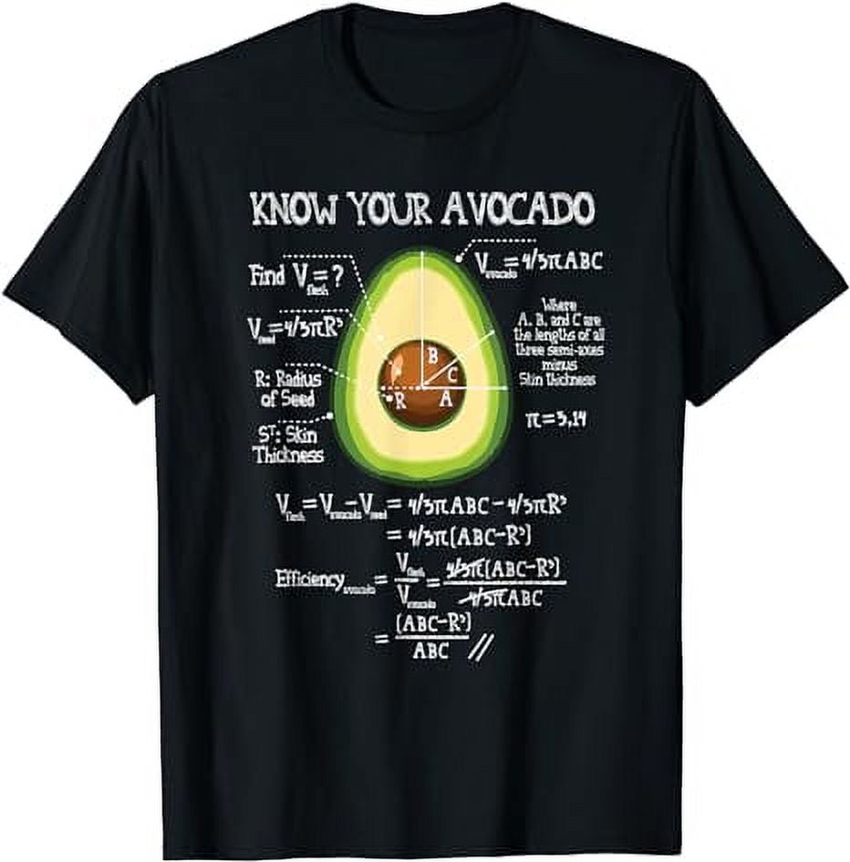 Funny Avocado Shirt Women Men Know Your Avocado Funny Math T-Shirt ...