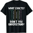 thumbnail image 1 of Funny Behavior Analysis ABA Therapist Practitioner T-Shirt, 1 of 3
