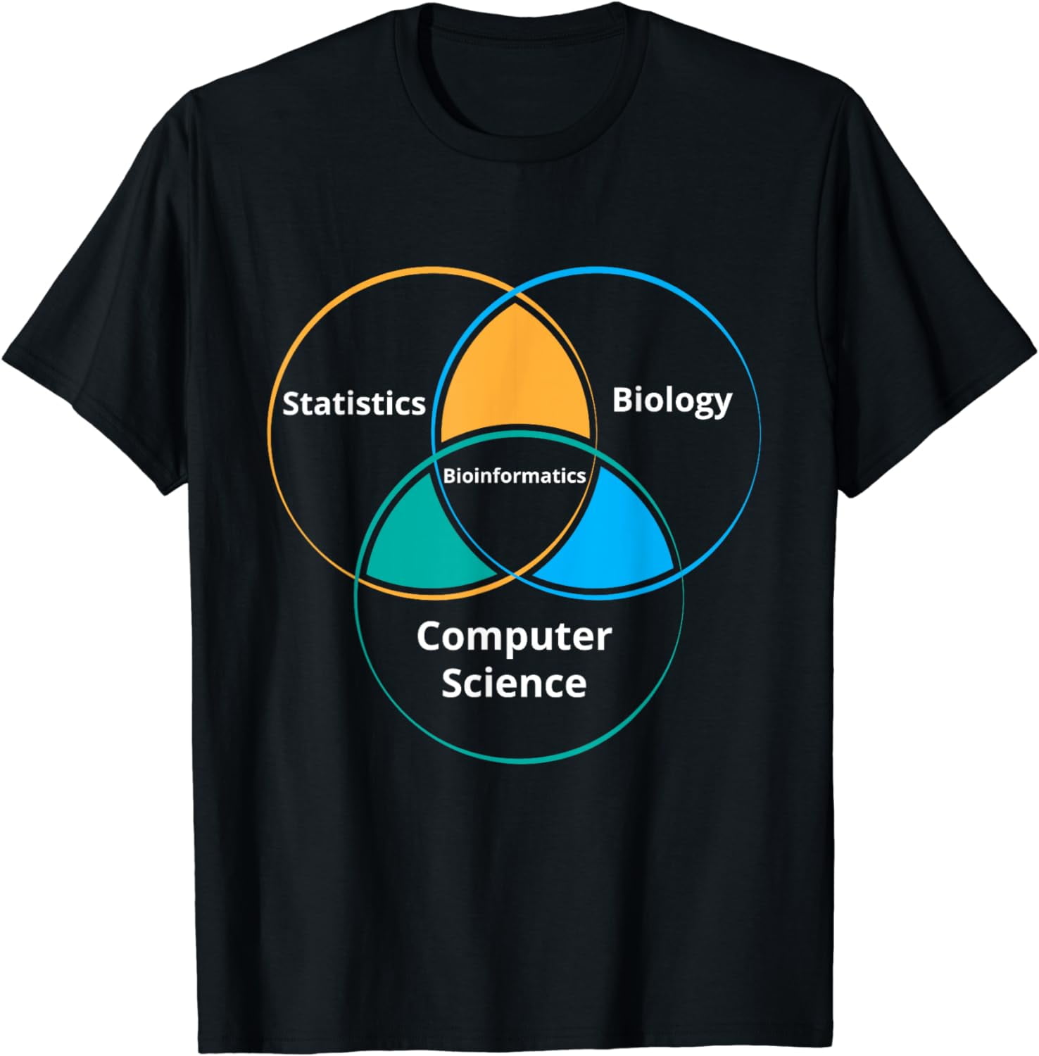 Funny Bioinformatics Biology Science Teacher Gift TShirt