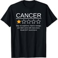 thumbnail image 1 of Funny Cancer Awareness One Star Rating Esophageal Ovarian T-Shirt, 1 of 5