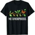 thumbnail image 1 of Funny Caterpillar Lifecycle Metamorphosis Monarch Butterfly T-Shirt, 1 of 4