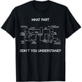 thumbnail image 1 of Funny Chemical Engineer Shirt - Chemical Engineering T-shirt, 1 of 3