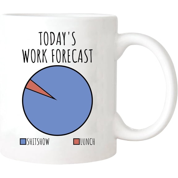 Funny Coworker Mug, Today's Work Forecast, Shitshow, Office Humor, Sarcastic Shitshow Supervisor Boss, Gift for Woman Man, 11oz Ceramic Coffee Mug/Tea Cup