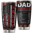 thumbnail image 1 of Funny Dad Gift with Nutrition Facts, Rustic American Design Stainless Steel Tumbler, 20oz Insulated Coffee Cup for Father, Husband, Grandpa, Birthday, Father''s Day Present, 1 of 6