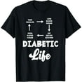 thumbnail image 1 of Funny Diabetic Type 1 Diabetes T1D Diabetes Awareness T-ShirtBrand clothing, men and women can wear, black, white, gifts., 1 of 4