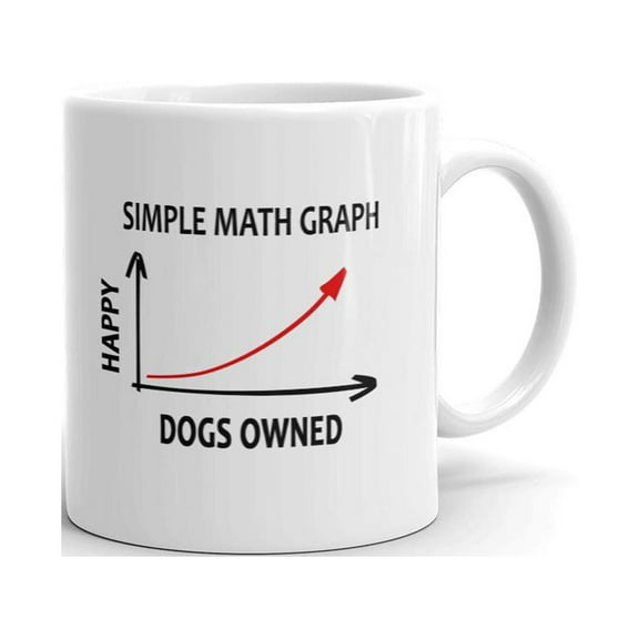 Funny Dogs Owned and Happiness Graph Coffee Tea Ceramic Mug Office Work Cup Gift