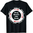 thumbnail image 1 of Funny Drag Racers Life Cycle car guy saying quote for men T-Shirt, 1 of 3