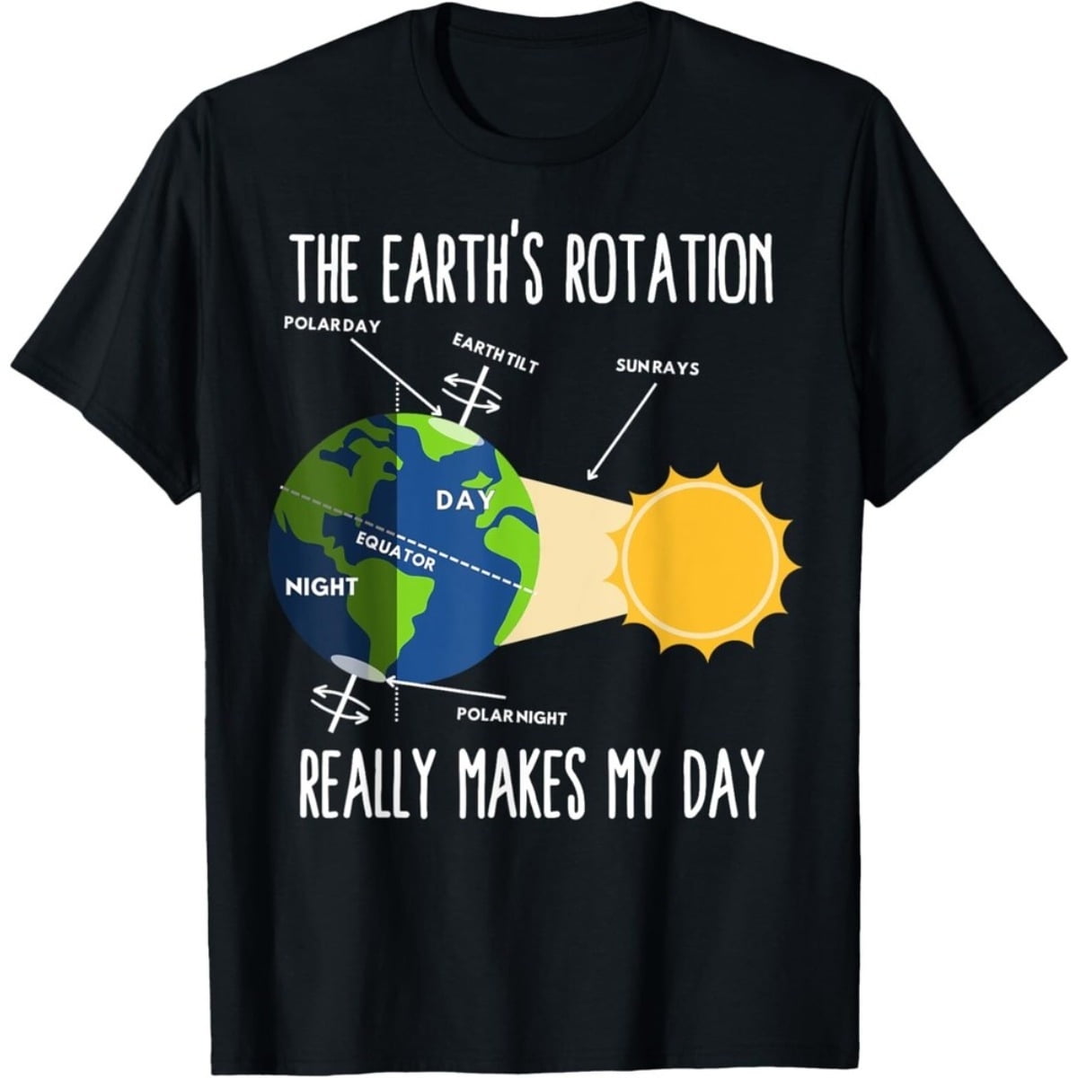 Funny Earth Rotation Earth Day Science Teacher Kids Women Gift Unisex T ...