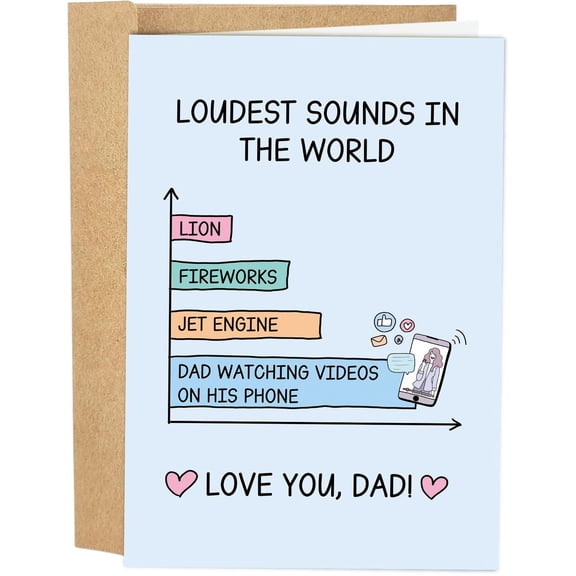 Funny Father's Day Card "Loudest Sounds in the World" Chart Includes Envelope, Blank Inside Perfect Gift for Dad, Papa, or Grandfather on Father's Day
