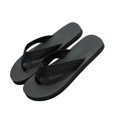 thumbnail image 1 of Funny Flip Flops Plantar Hidden Middle Design Thong Sandals Quick-Dry Flip-Flop Slides for Men Beach Sandals Summer Beach Pool Slides Flip Flops Comfort Non Sandal, 1 of 3