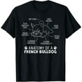 thumbnail image 1 of Funny Frenchie Clothes Gift - Anatomy Of A French Bulldog T-Shirt, 1 of 4