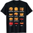 thumbnail image 1 of Funny Hamburger Burger Meme Cheeseburger Humor Humorous T-Shirt, 1 of 5