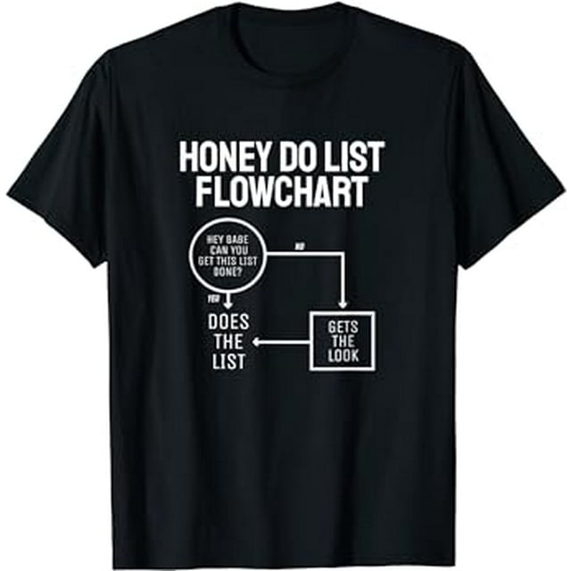 Funny Honey Do List Flow Chart Father s Day Dad Joke T Shirt Walmart funny-honey-do-list-flow-chart-father-s-day-dad-joke-t-shirt-walmart
