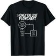 thumbnail image 1 of Funny Honey Do List Flow Chart Father's Day Dad Joke T-Shirt, 1 of 3