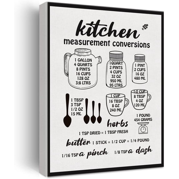 Funny Kitchen Canvas Print Decor Measurement Conversions Art Wall Painting Posters 12X15 Modern Home Kitchen Decoration (Framed)\u2026