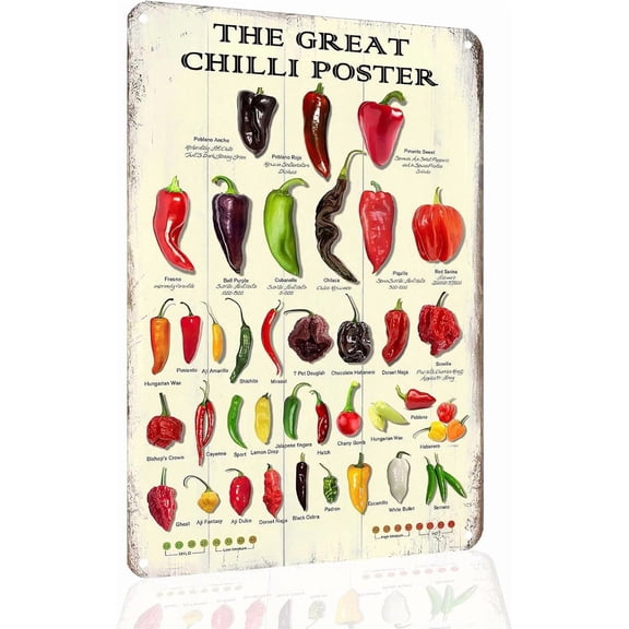 Funny Kitchen Signs The Great Chilli Fresco Pepper Species For Kitchen Dining Room Living Room Garden Cafe Decorative Gift For Women Men 8x12 Inch
