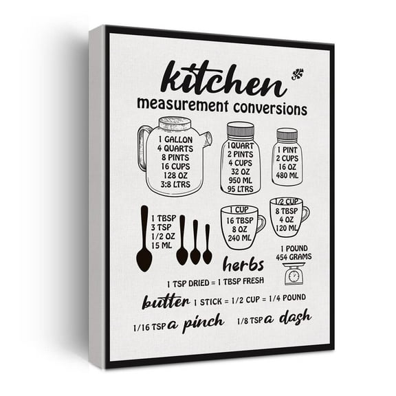 Funny Kitchen Wall Decor Posters Canvas Painting Housewarming New Home Gifts for Women Men  Modern Home Kitchen Decoration