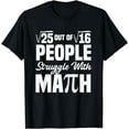 thumbnail image 1 of Funny Math Square Root Of 25 Out Of Squre Root Of 16 Lover T-Shirt, 1 of 4