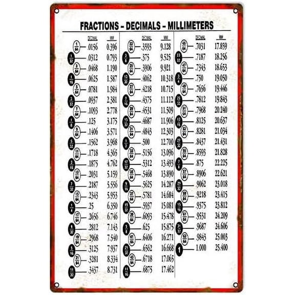 Funny Metal Tin Sign Machine Tooling Chart Fraction-Decimals- Millimeters Retro Tin Sign Vase Flowers Poster Plaque Entryway Decor Gallery Wall Sign 12 X 8 IN