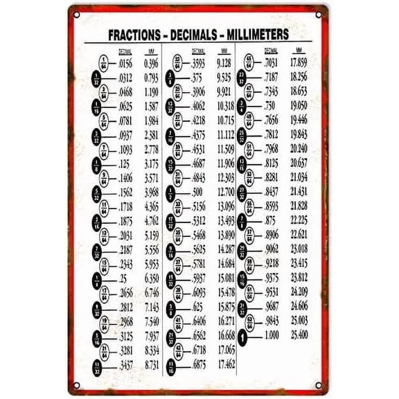 Funny Metal Tin Sign Machine Tooling Chart Fraction-Decimals- Millimeters Retro Tin Sign Vase Flowers Poster Plaque Entryway Decor Gallery Wall Sign 12 X 8 IN