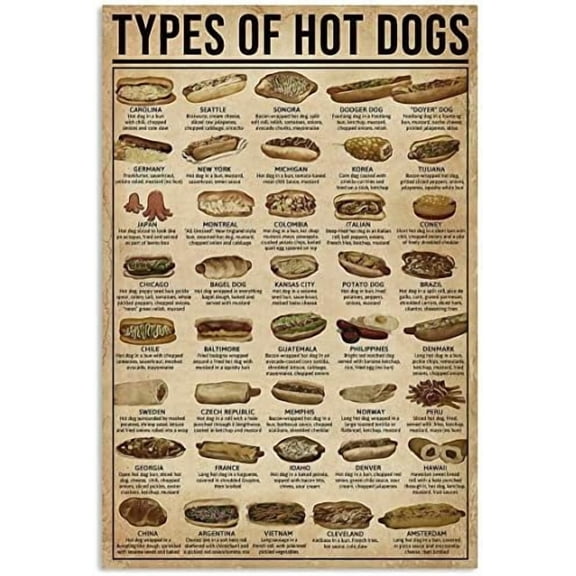 Funny Metal Tin Sign Types of Hot Dogs Retro Tin Sign Vase Flowers Poster Plaque Entryway Decor Gallery Wall Sign 12 X 8 IN