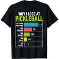 thumbnail image 1 of Funny Pickleball Tshirt Player Men Women Pickle Ball Lover T-Shirt, 1 of 4