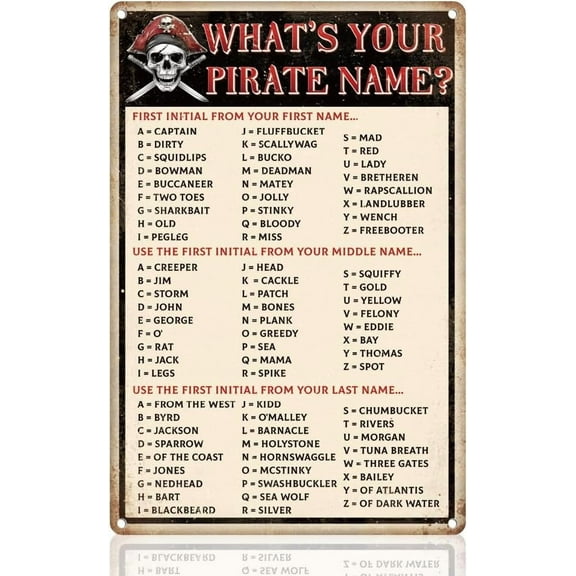 Funny Pirate Name Tin Sign Wall Decor What's Your Pirate Name Party Metal Sign Vintage Wall Poster for DIY handcrafting