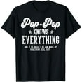 thumbnail image 1 of Funny Pop-Pop Gag Gifts For Birthday Father's Day Pop-Pop T-Shirt, 1 of 3