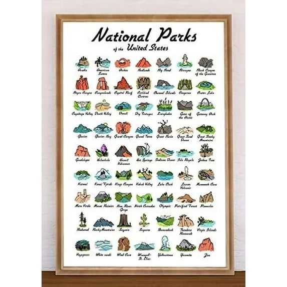 Funny Retro Metal Tin Sign 63 National Park Checklist Poster National Parks of The United States Poster Adventure Poster Home Decoration Art Poster Sign Tin Painting Iron Poster 8"x12"