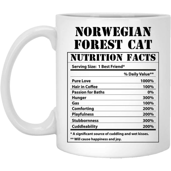 Funny Russian Blue Cat Nutritional Facts Coffee Mug Kitten Lovers Birthday Gifts 2022 Christmas Nutrition Cup Ceramic White 11oz