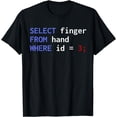 thumbnail image 1 of Funny SQL Query Programmer Humor Programming Database Admin T-Shirt, 1 of 4