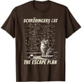 thumbnail image 1 of Funny Schrödinger's Cat Escape Plan Science Design Unisex T-Shirt for Men Women Kids Toddler,Dark Chocolate Color,Size YS, 1 of 5