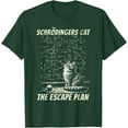 thumbnail image 1 of Funny Schrödinger's Cat Escape Plan Science Design Unisex T-Shirt for Men Women Kids Toddler,Forest Green Color,Size L, 1 of 5