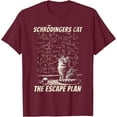 thumbnail image 1 of Funny Schrödinger's Cat Escape Plan Science Design Unisex T-Shirt for Men Women Kids Toddler,Maroon Color,Size M, 1 of 5