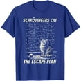 thumbnail image 1 of Funny Schrödinger's Cat Escape Plan Science Design Unisex T-Shirt for Men Women Kids Toddler,Royal Blue Color,Size 3T, 1 of 5