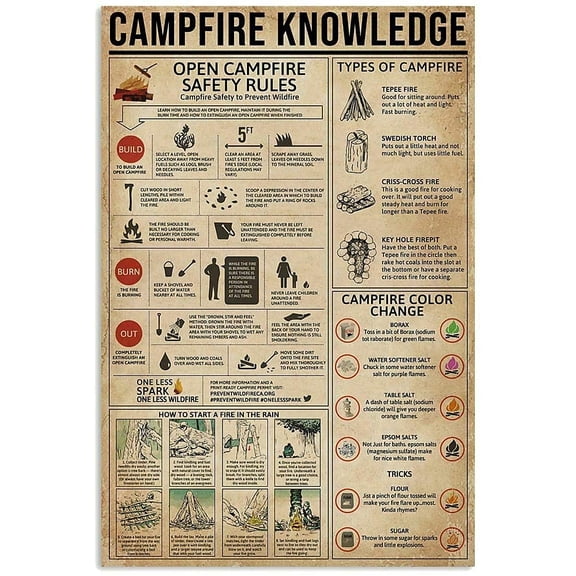 Funny Tin Sign Campfire Knowledge Poster Vintage Cute Metal Sign Gift Bedroom Retro Novelty Cafe Storech Size: 12 x 16 inch