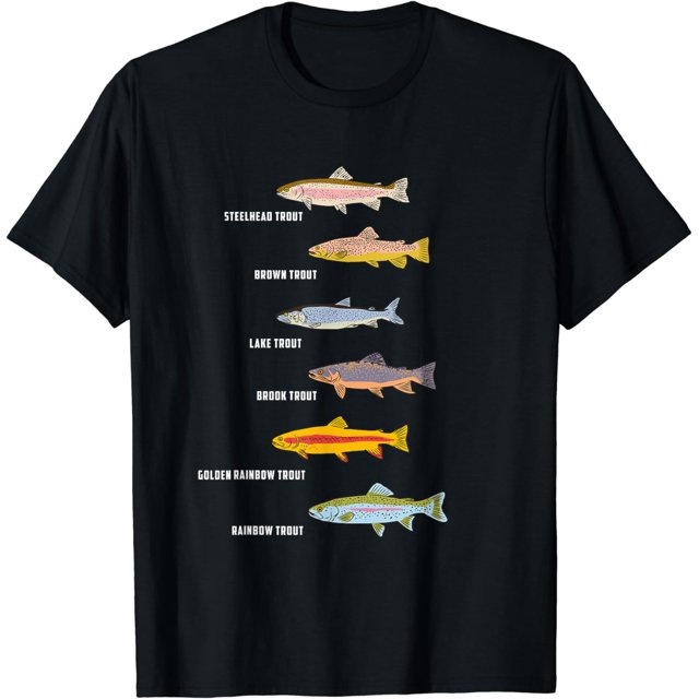 Funny Types of Trout Fish Species Fishing Angling TShirt