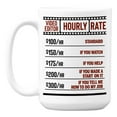 thumbnail image 1 of Funny Video Editor Hourly Rate Coffee & Tea Mug for a Videographer (15oz), 1 of 6
