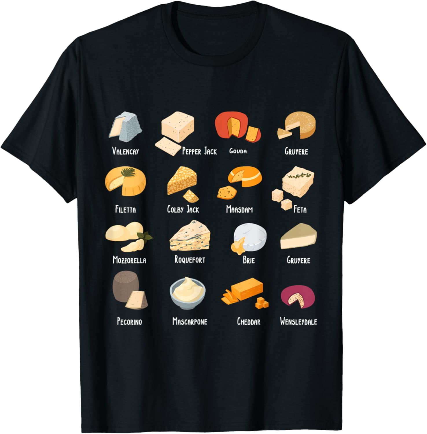 Funny Vintage Cheese Chart For Cheese Lover Cheese T-Shirt men and ...