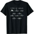 thumbnail image 1 of Funny Welding Gifts Ten Types of Welds Welding Humor Tee T-Shirt, 1 of 6