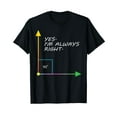 thumbnail image 1 of Funny Yes I'm Always Right Teacher Math Gift Design T-Shirt, 1 of 5