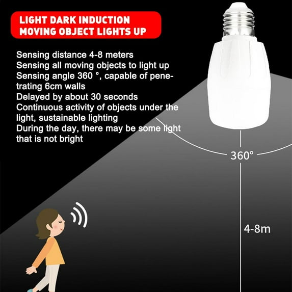FurNest E27 Sound Radar Motion Light Sensor LED Night Lights Bulb 5W 7W L