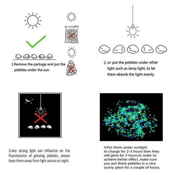 FurNest Luminous Sand Stones Glow In The Dark Sand For Aquarium Fish Tank Decor