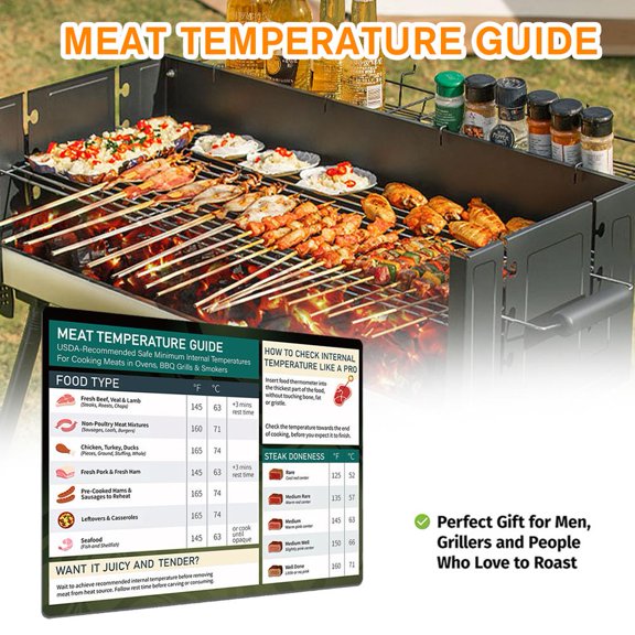 FurNest Meat Temperature Chart Magnet Cooking Grill Guide Meat Doneness Chart