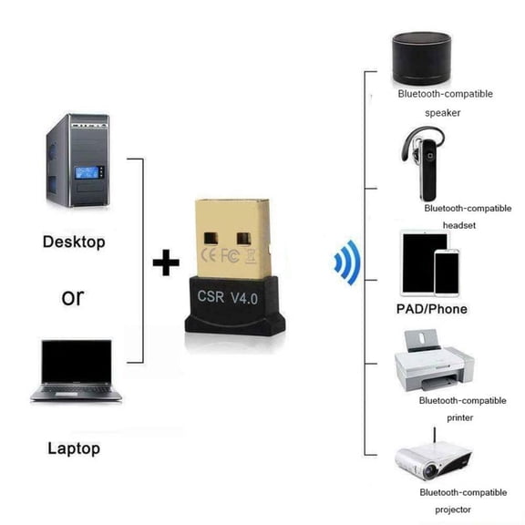 FurNest Mini Bluetooth Adapter Dongle for PCLaptop USB 20 CSR40 Prof N8E7 H2V4