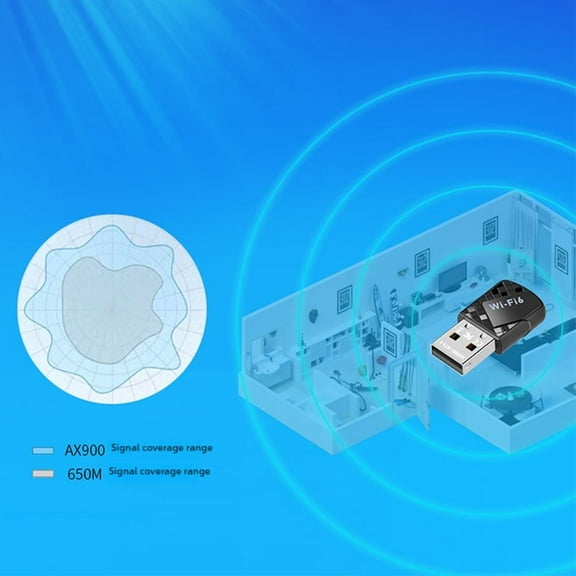 FurNest Mini USB WiFi Adapter 900 Mbit/s WiFi Dongle PC Netzwerkk