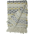 thumbnail image 1 of Furn Bedspread Cover Dhadit Throw, 1 of 4