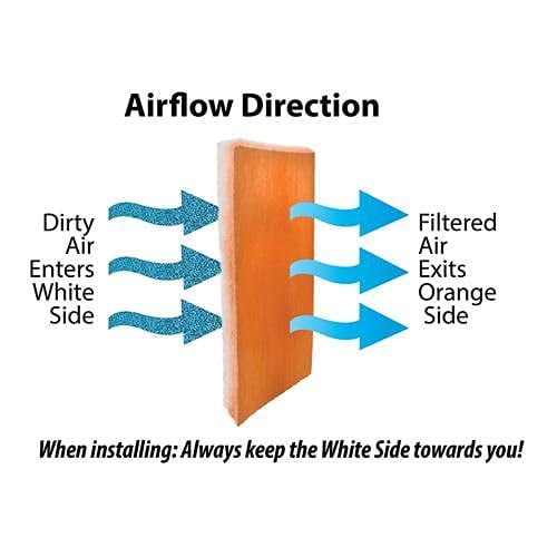 Furnace/Air Handler/HVAC Air Filter Media Roll, Orange/White MERV8 Polyester Media - 1 inch x 25 inch x 10 foot - Cut to Size