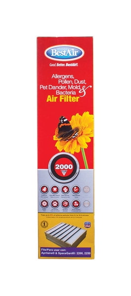 Furnace Filter SGM for Aprilaire 2200 Air Cleaner Filter 201